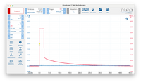 output of high side switch